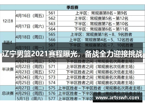 辽宁男篮2021赛程曝光，备战全力迎接挑战