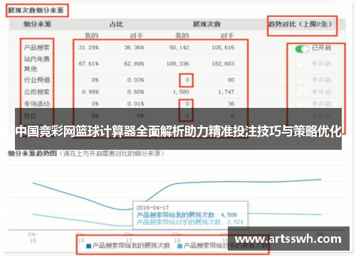 中国竞彩网篮球计算器全面解析助力精准投注技巧与策略优化